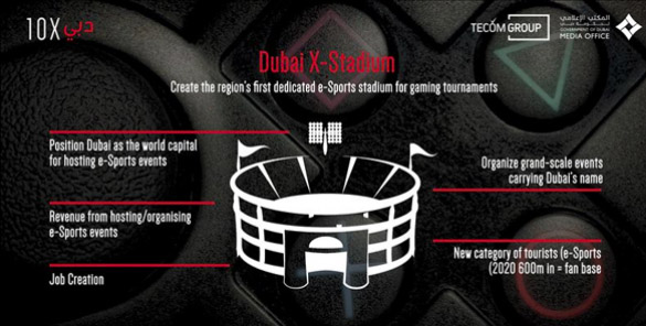 dubai-x-stadium